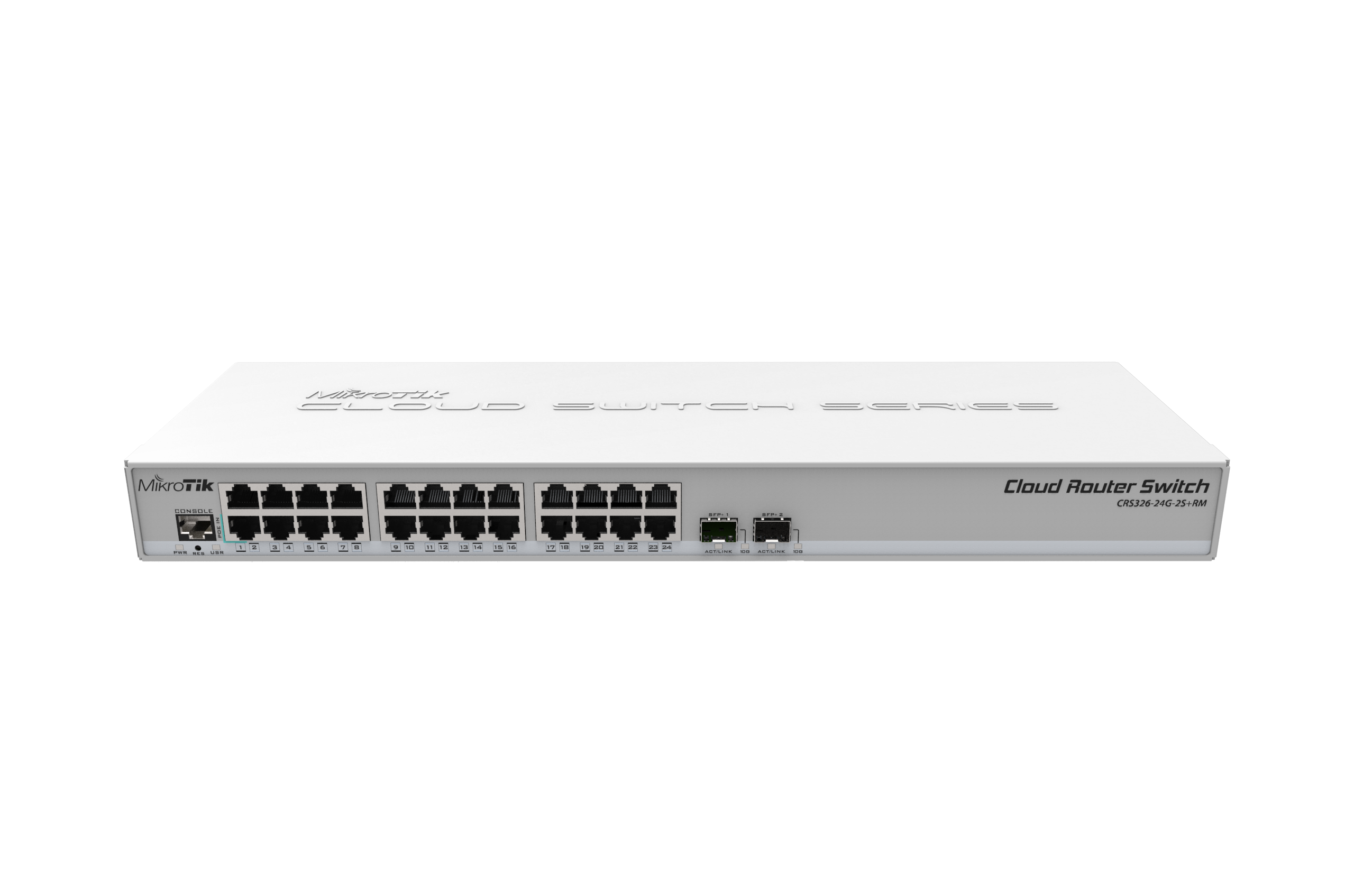 MicroTik Ruter Switch