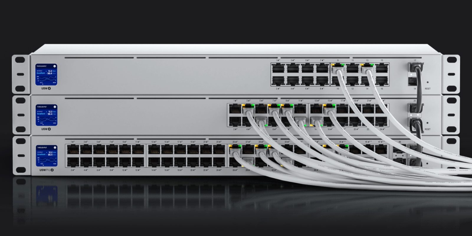 Ubiquiti Unifi Switch
